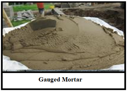 gauged mortar