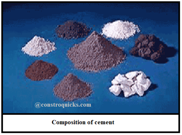 4.	Composition of cement