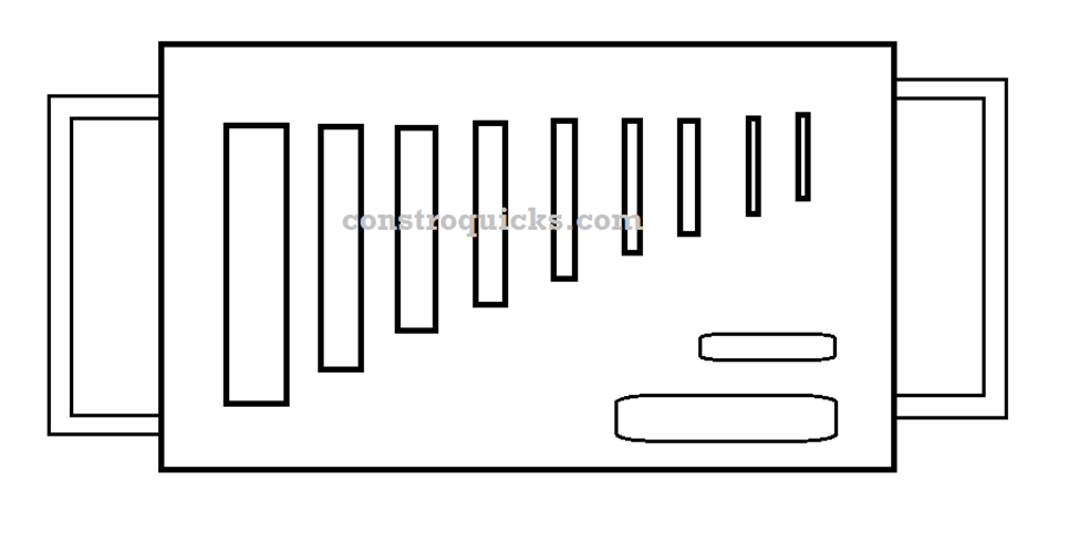 Shape Test: Flakiness Index