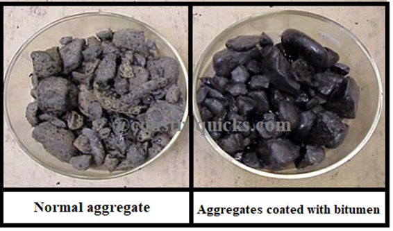 Bitumen Adhesion Test on Aggregate